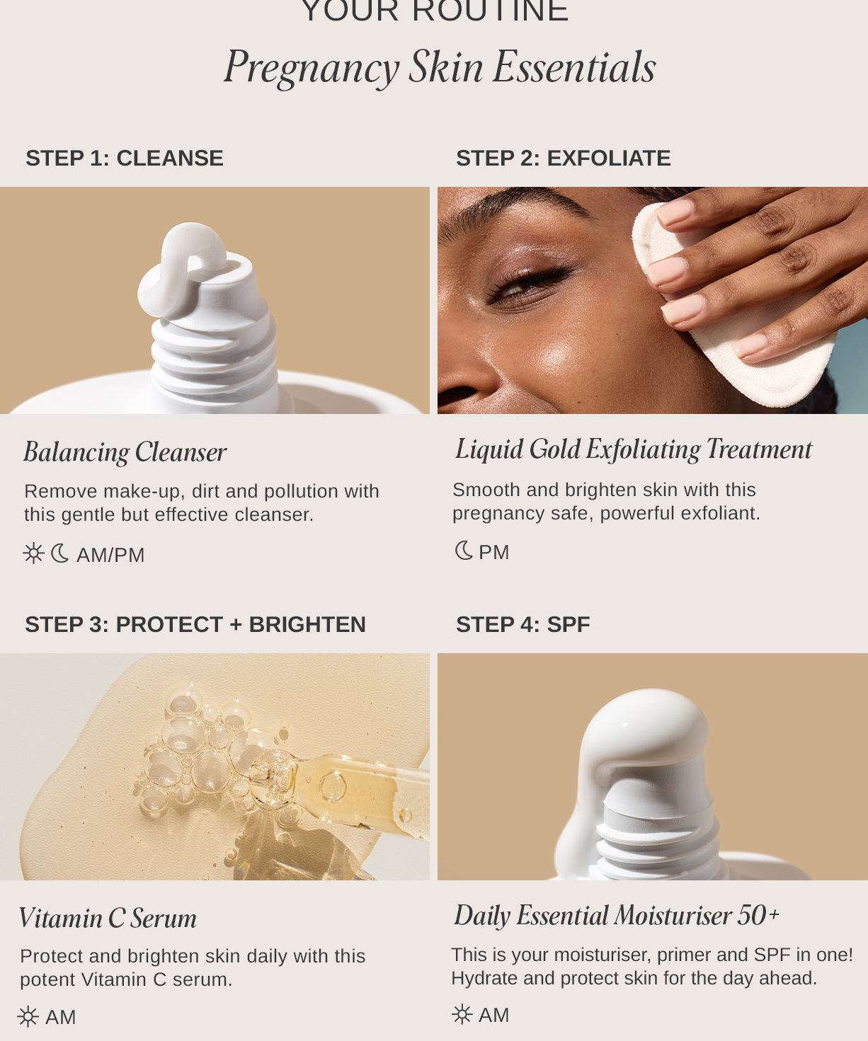 Pregnancy Skin Essentials - Alpha-H Skincare Australia
