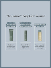 Retinol Reboot Exfoliating Body Treatment