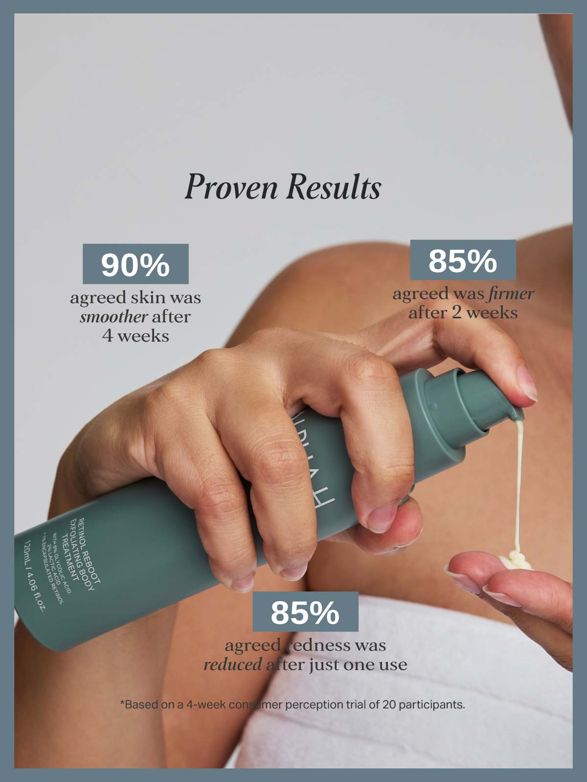Retinol Reboot Exfoliating Body Treatment