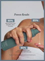 Retinol Reboot Exfoliating Body Treatment