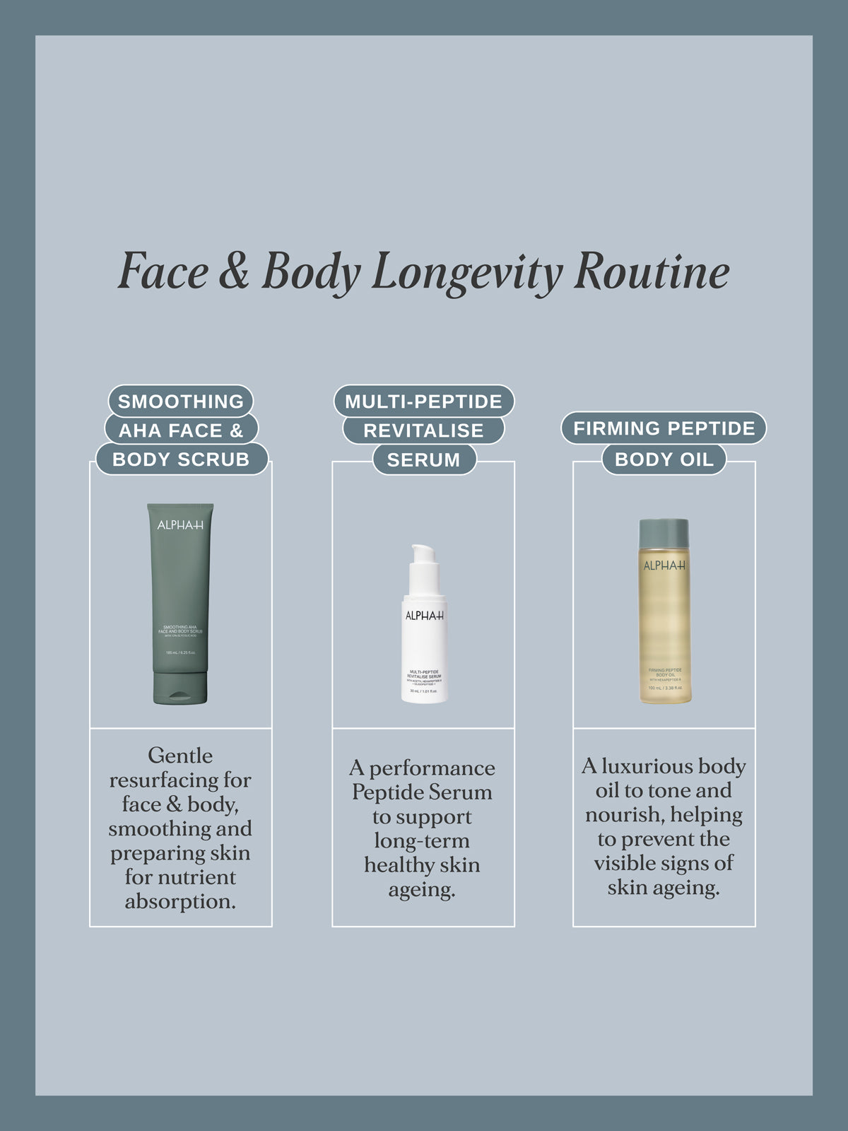 Smoothing AHA Face and Body Scrub