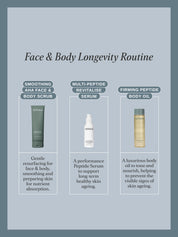 Smoothing AHA Face and Body Scrub