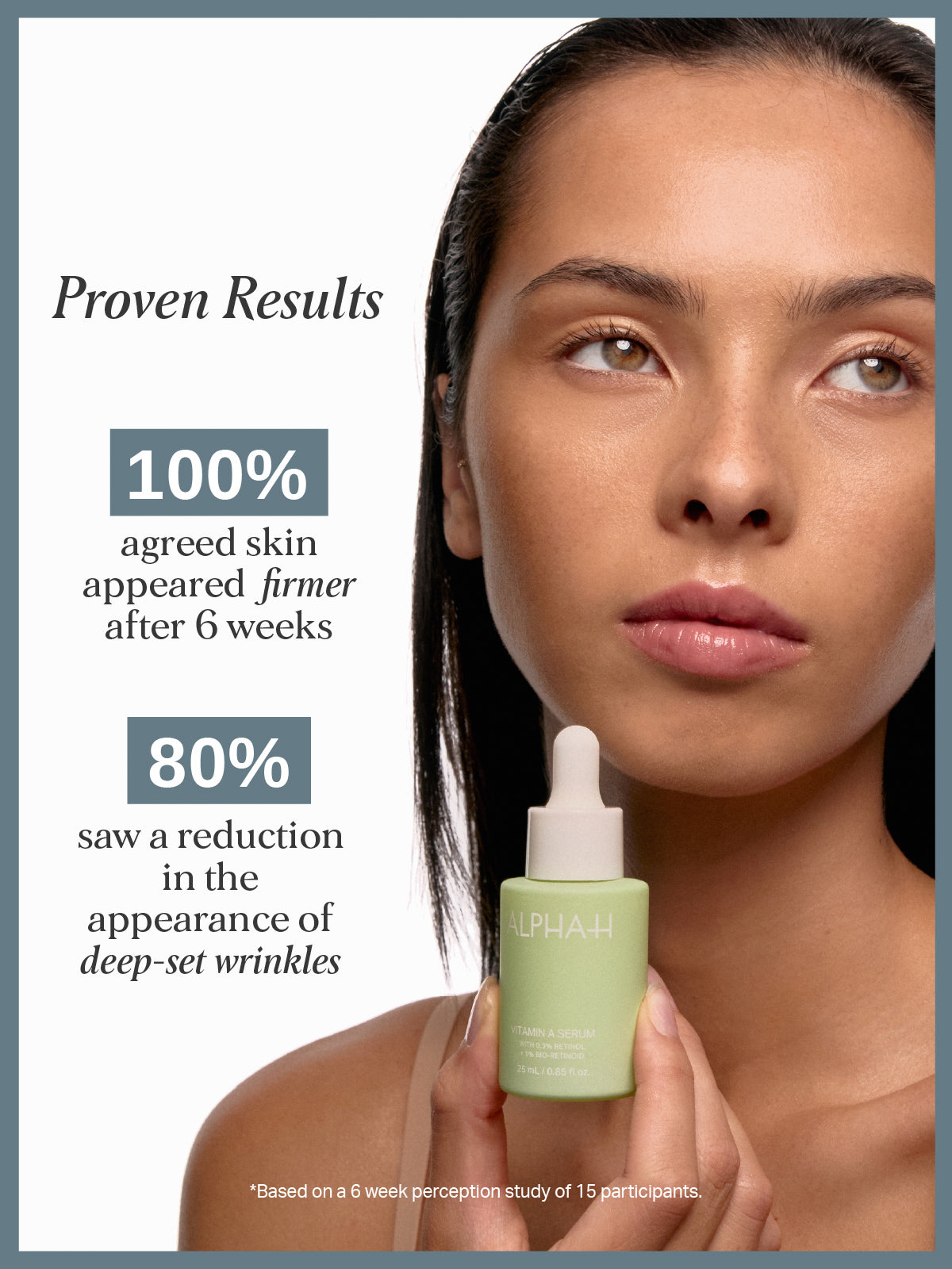 Vitamin A Serum with 0.5% Retinol (Relaunch) - Alpha-H Skincare Australia