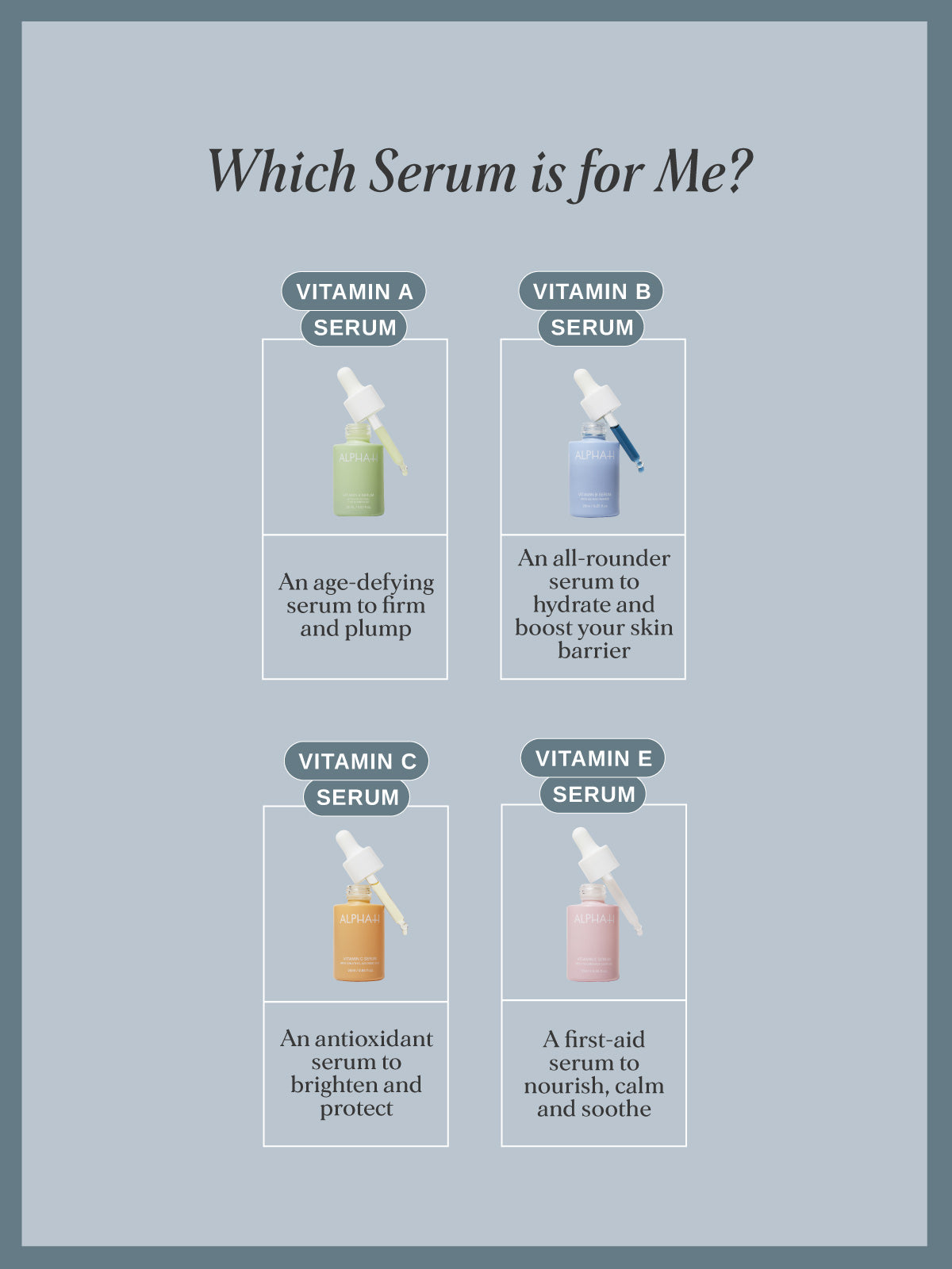 Vitamin C Serum with 10% Ethyl Ascorbic Acid